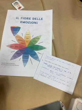 2025 - il caleidoscopio di classe cover