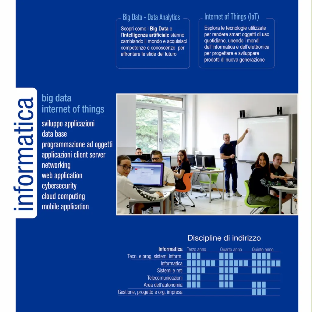 marconi_2023_2024 - Pag3 brochure Marconi 2023 24