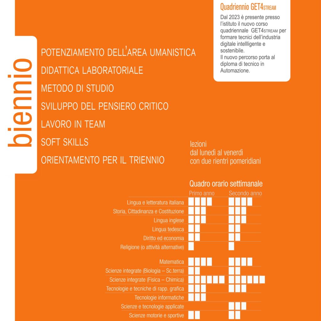 marconi_2024_2025 - quadro orario biennio 2024 2025