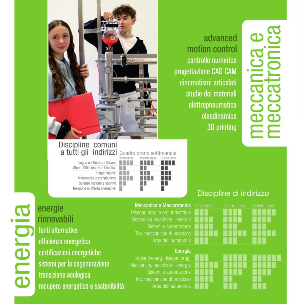 marconi_2024_2025 - quadro orario meccatronia 2024 2025